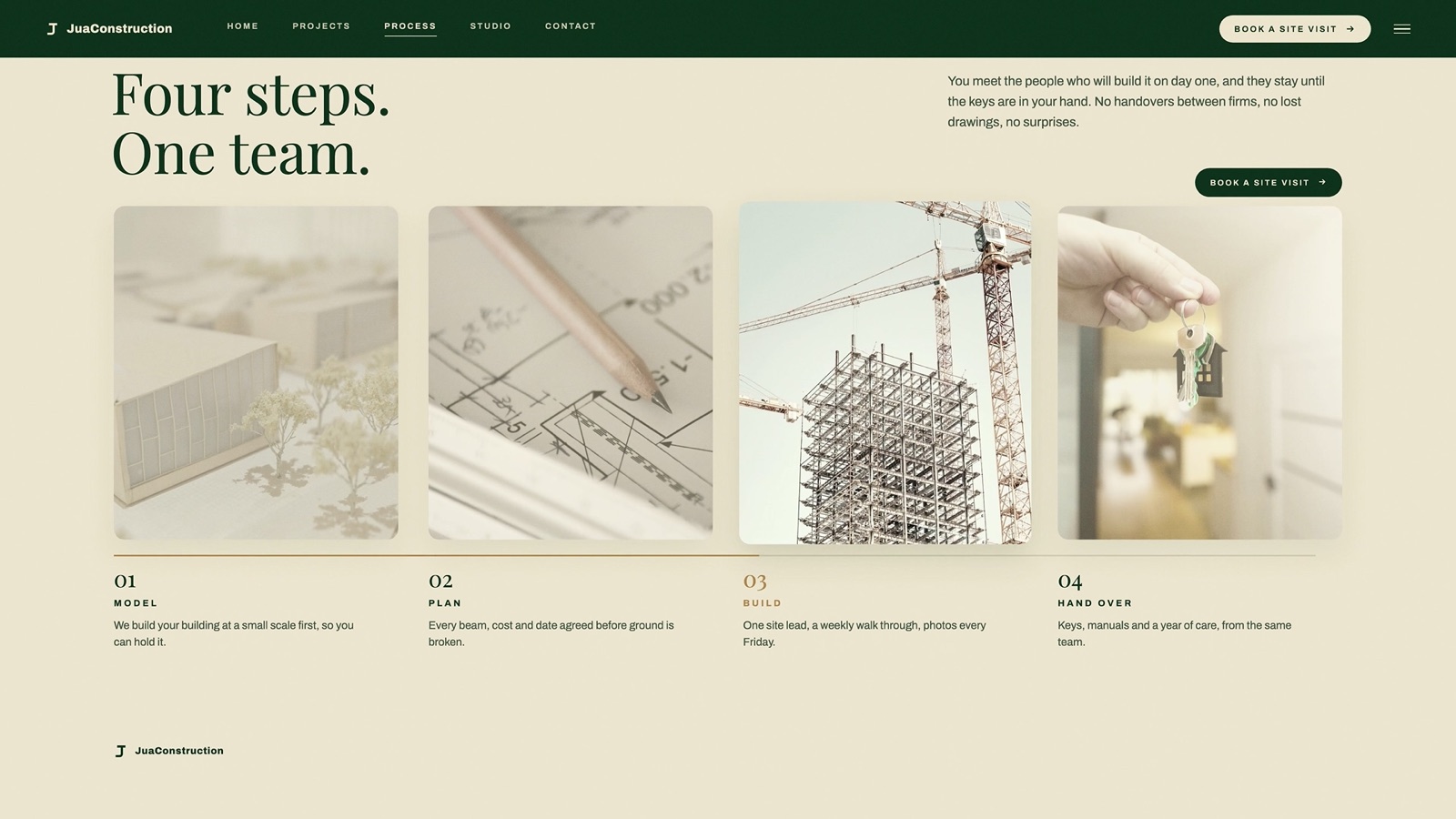 How we build: four steps, one team