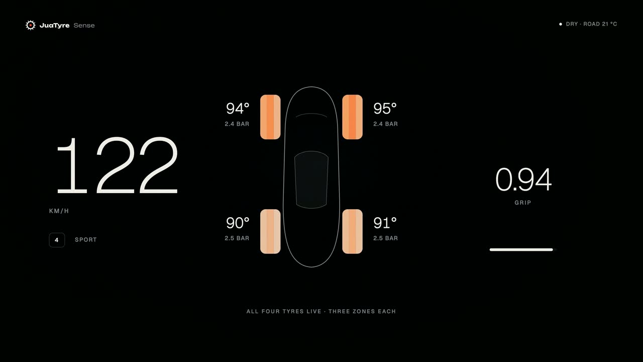 Four tyres, live