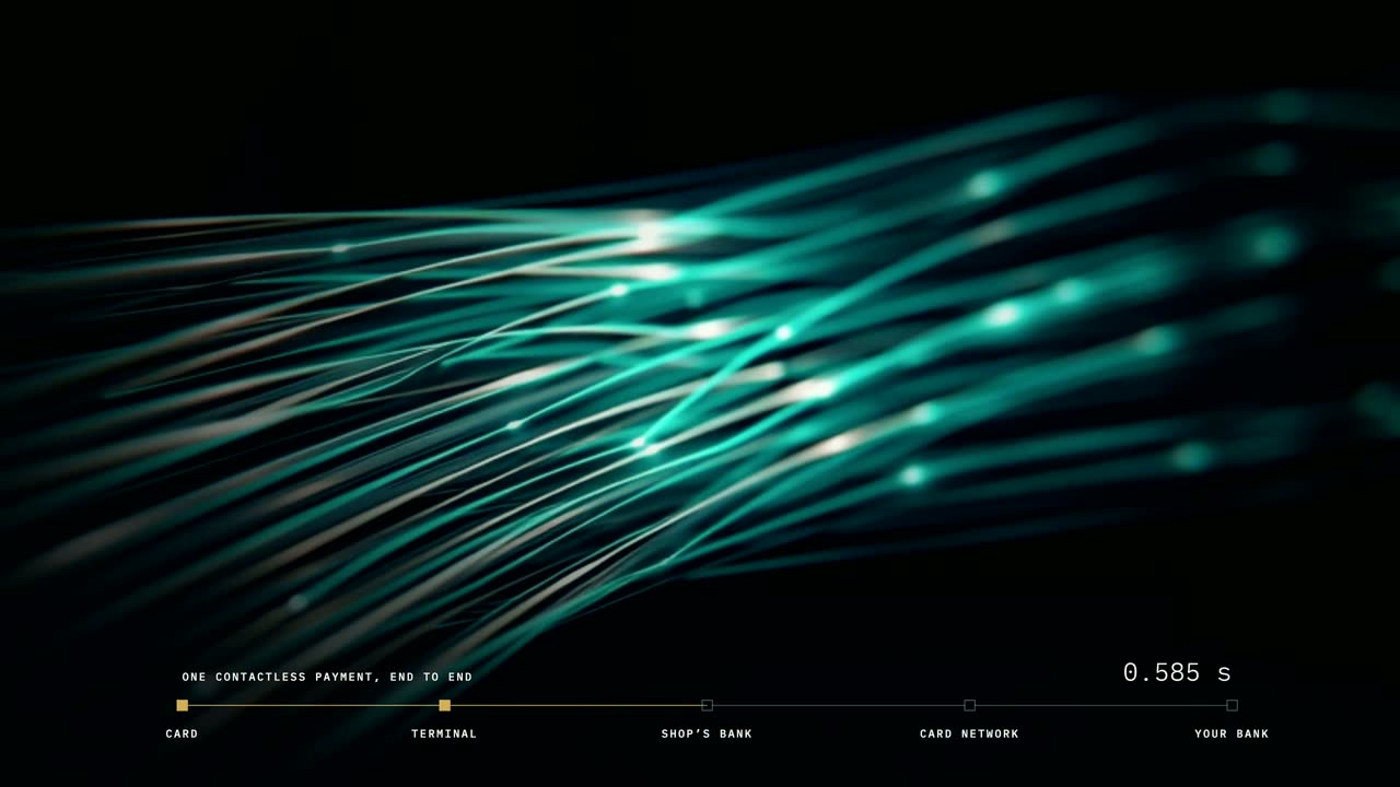 Halden: across the card network