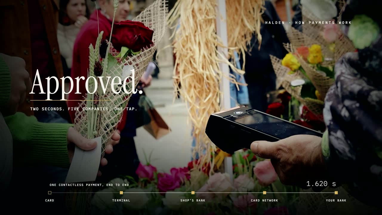 Halden: approved, in two seconds
