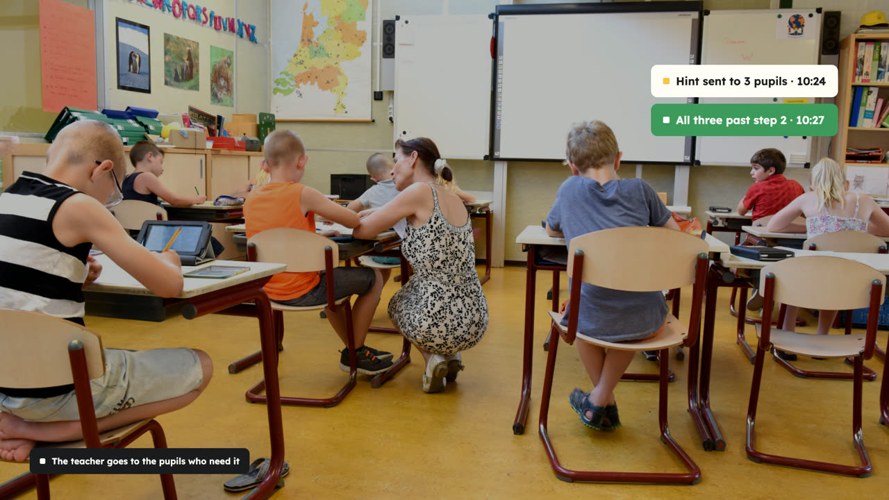 The teacher goes to the pupils who need it